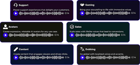 Usecases