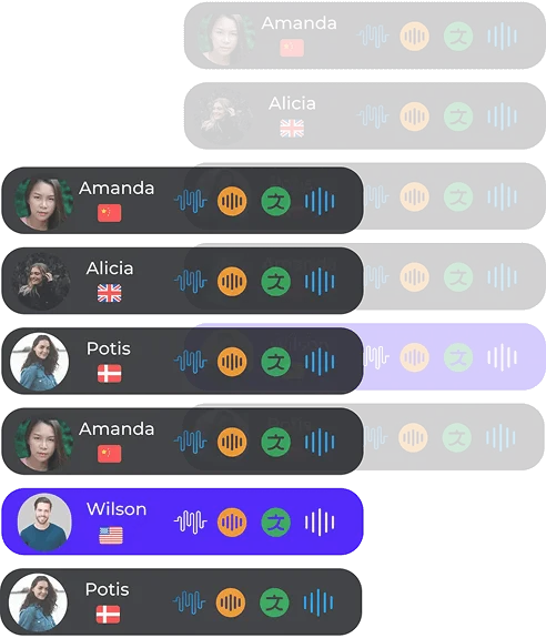 Participants